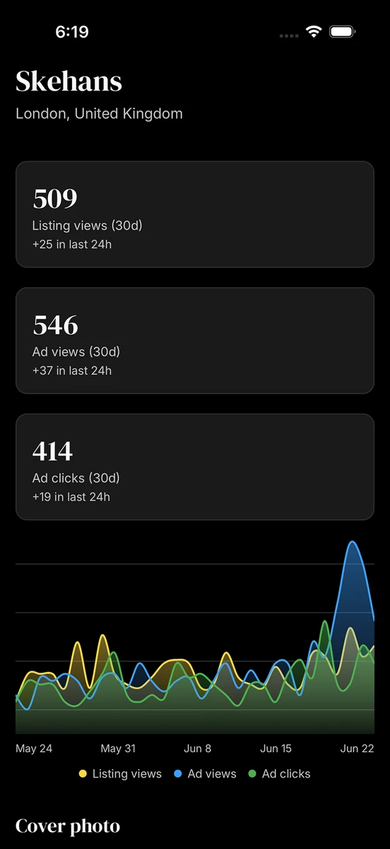 A pub's owner dashboard showing listing views, ad views and ad clicks over 30 days