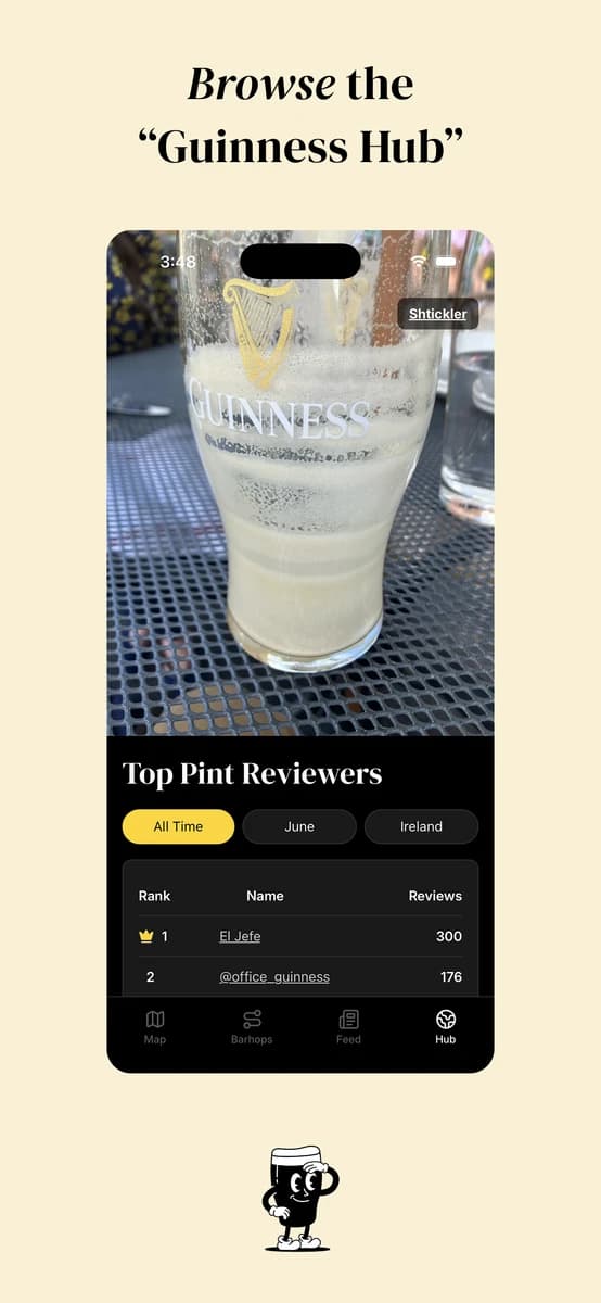Guinness Map