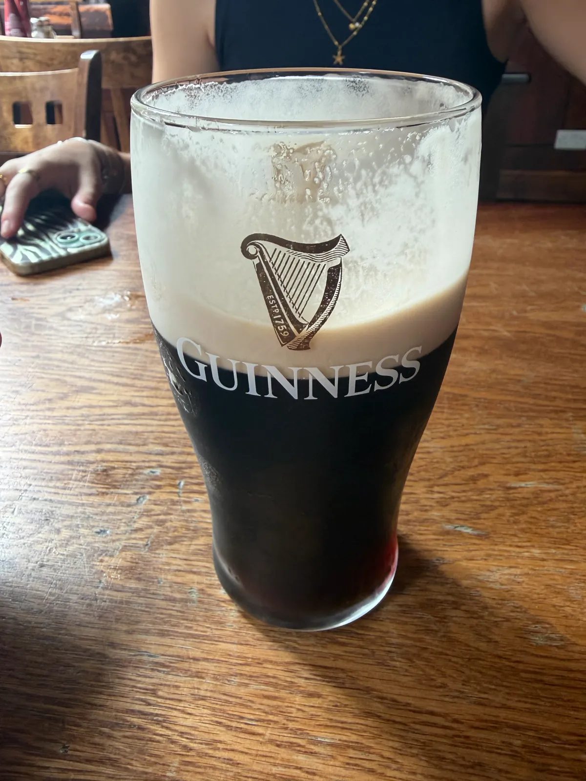 Image of Guinness drink