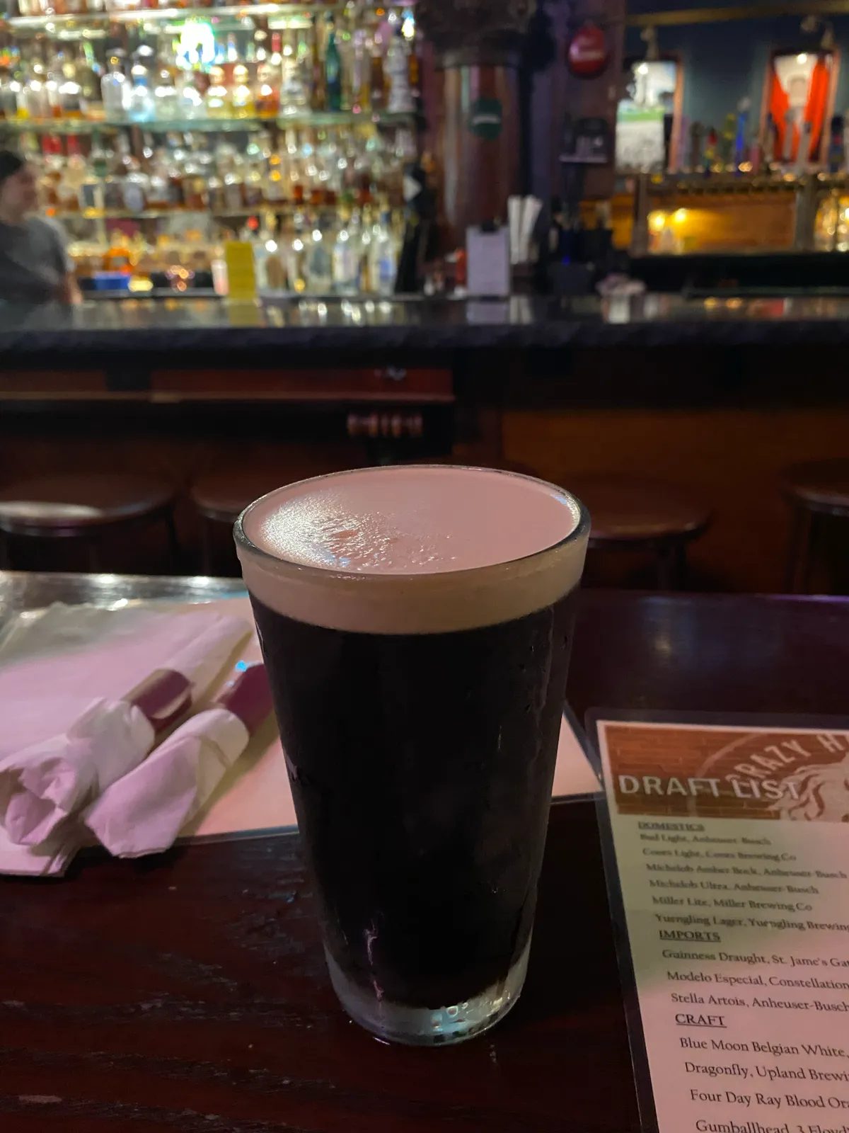 Image of Guinness drink