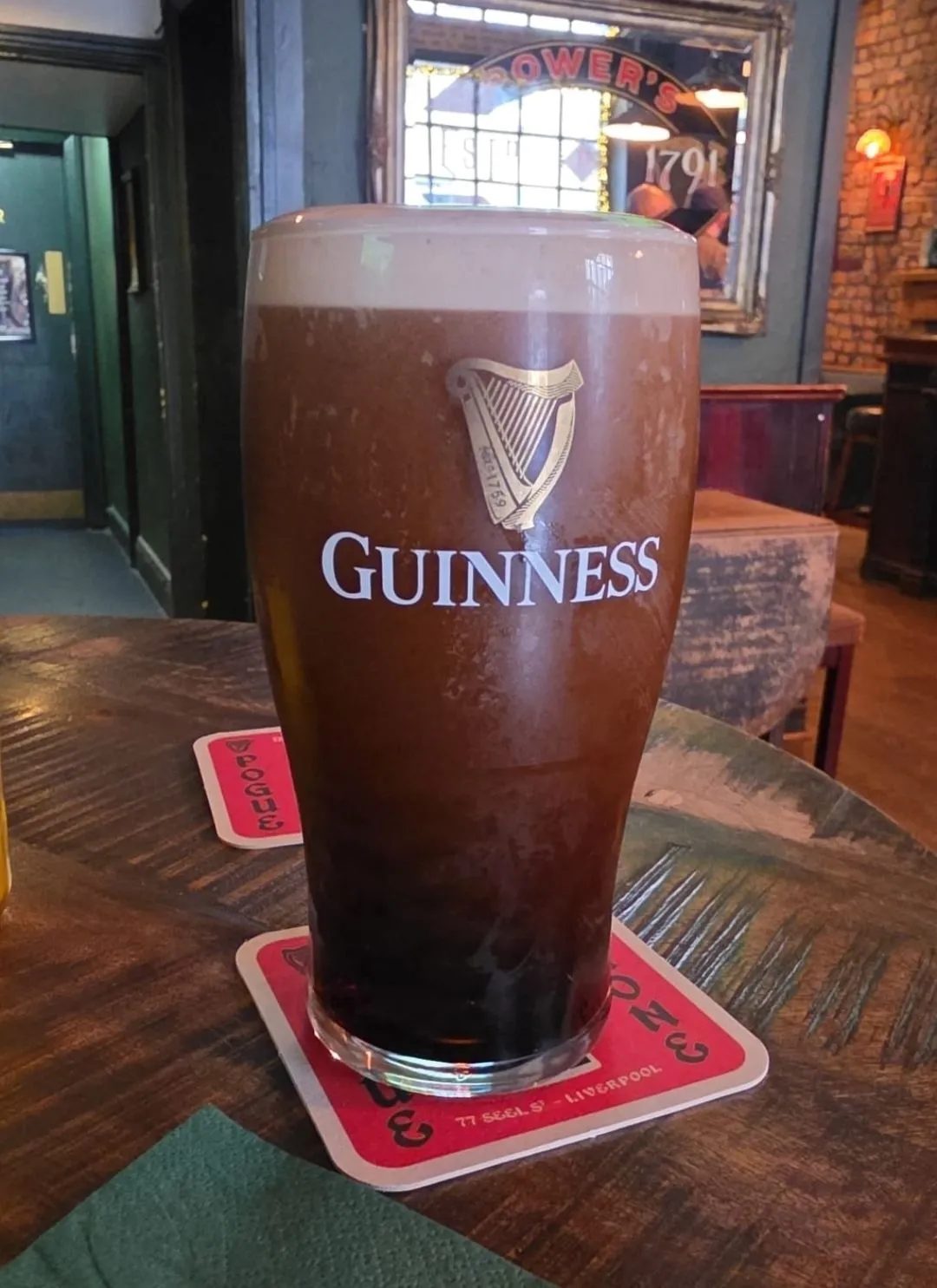 Image of Guinness drink